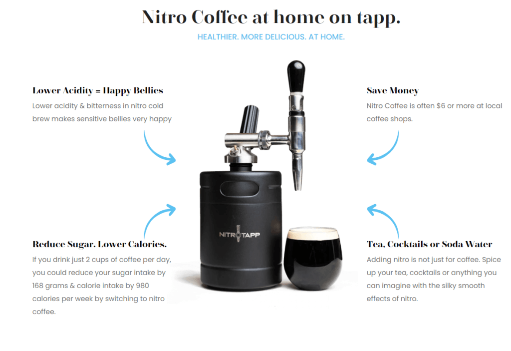 Nitro Tapp Coffee at home diagram showing health and taste benefits