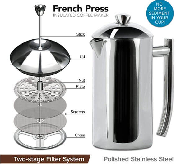 Frieling French Press Coffee maker Filter System shown in layers.